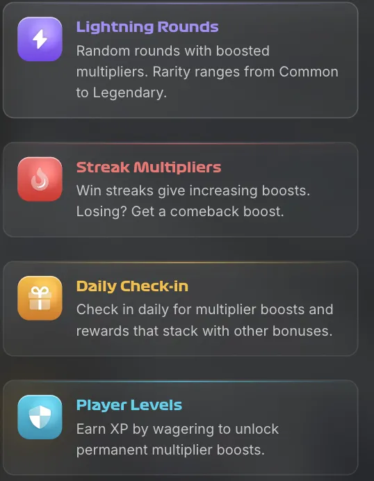CCTV Rush Hour features menu — Lightning Rounds, Streak Multipliers, Daily Check-in, Player Levels